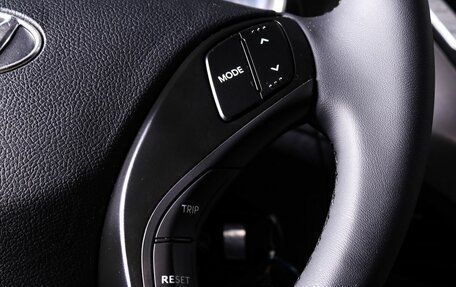 Hyundai Elantra V, 2011 год, 1 049 000 рублей, 15 фотография