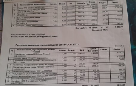 Peugeot 206, 2008 год, 400 000 рублей, 13 фотография