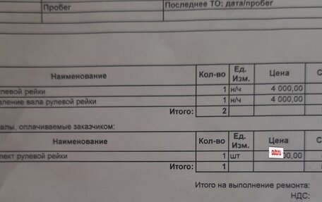 Peugeot 206, 2008 год, 400 000 рублей, 15 фотография
