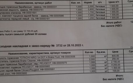 Peugeot 206, 2008 год, 400 000 рублей, 14 фотография