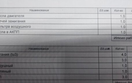 Peugeot 206, 2008 год, 400 000 рублей, 19 фотография