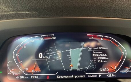 BMW X6, 2021 год, 8 750 000 рублей, 5 фотография