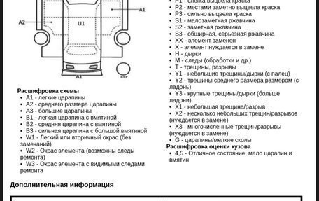 Honda Freed I, 2015 год, 1 280 000 рублей, 40 фотография