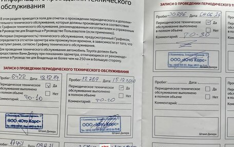 Toyota RAV4, 2018 год, 2 890 000 рублей, 22 фотография