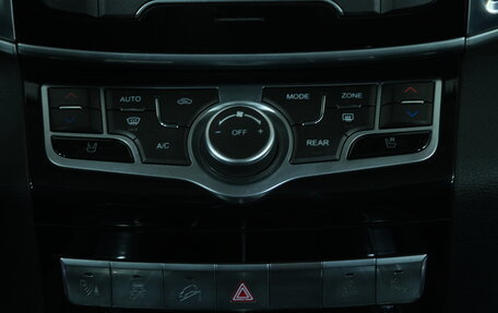 Haval H9 I рестайлинг, 2019 год, 3 399 000 рублей, 14 фотография