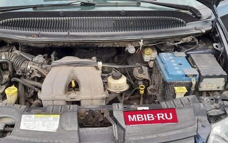 Dodge Caravan IV, 2005 год, 615 000 рублей, 30 фотография