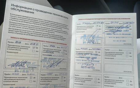 Toyota Camry, 2021 год, 3 100 000 рублей, 15 фотография