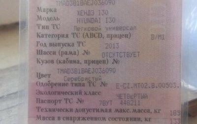 Hyundai i30 II рестайлинг, 2013 год, 900 000 рублей, 1 фотография