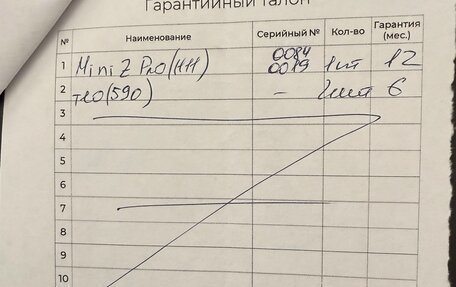 Mazda 6, 2011 год, 999 999 рублей, 33 фотография