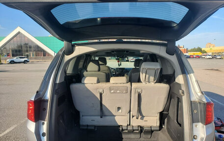 Honda Odyssey (North America) IV, 2018 год, 3 150 000 рублей, 10 фотография