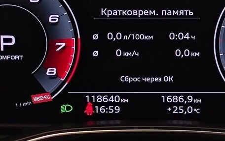 Audi A6, 2021 год, 3 884 000 рублей, 18 фотография
