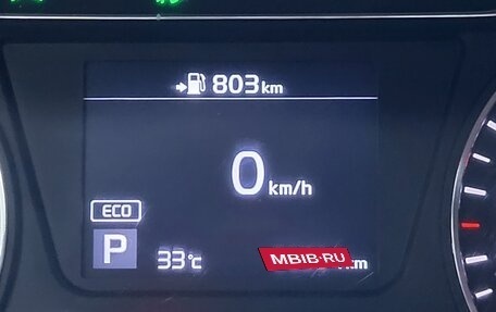 KIA Sorento III Prime рестайлинг, 2019 год, 3 000 000 рублей, 31 фотография