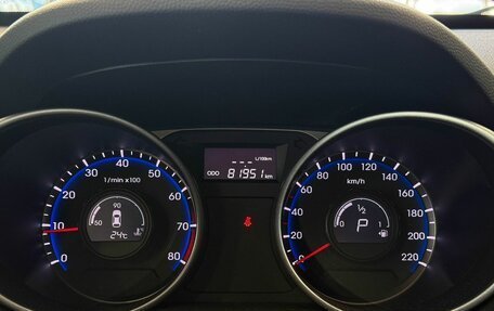 Hyundai ix35 I рестайлинг, 2014 год, 1 567 000 рублей, 11 фотография