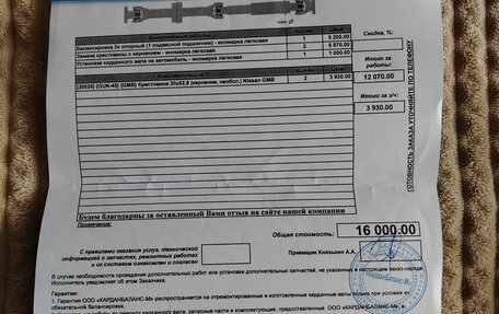 Renault Duster I рестайлинг, 2018 год, 1 500 000 рублей, 2 фотография