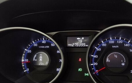 Hyundai ix35 I рестайлинг, 2014 год, 1 052 000 рублей, 20 фотография