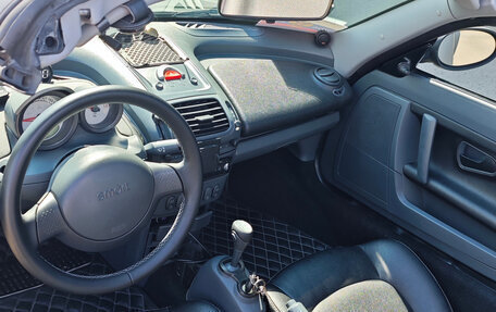 Smart Roadster, 2005 год, 850 000 рублей, 7 фотография