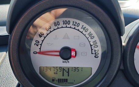 Smart Roadster, 2005 год, 850 000 рублей, 10 фотография