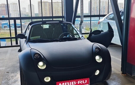 Smart Roadster, 2005 год, 850 000 рублей, 11 фотография