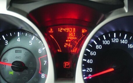 Nissan Juke II, 2012 год, 938 000 рублей, 17 фотография