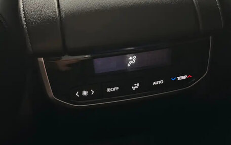 Toyota Highlander, 2025 год, 6 000 000 рублей, 15 фотография