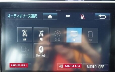 Toyota Noah III, 2018 год, 1 500 100 рублей, 25 фотография