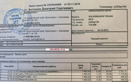 Volkswagen Tiguan I, 2012 год, 8 999 000 рублей, 21 фотография