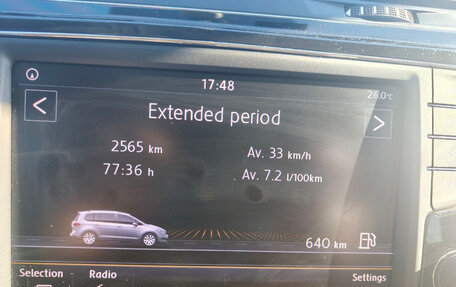 Volkswagen Touran III, 2022 год, 2 400 000 рублей, 27 фотография