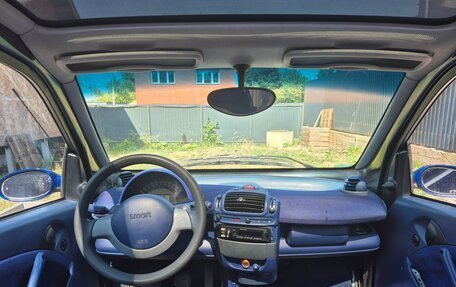 Smart Fortwo III, 2000 год, 290 000 рублей, 11 фотография