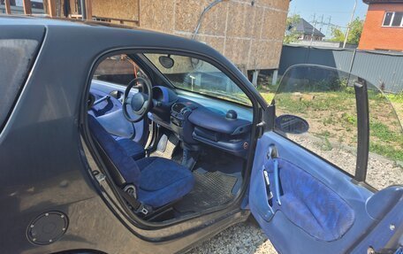 Smart Fortwo III, 2000 год, 290 000 рублей, 16 фотография