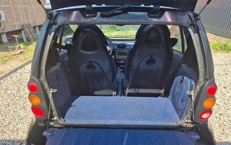 Smart Fortwo III, 2000 год, 290 000 рублей, 10 фотография