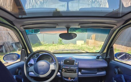 Smart Fortwo III, 2000 год, 290 000 рублей, 12 фотография
