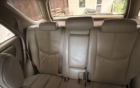 Lexus RX IV рестайлинг, 2002 год, 850 000 рублей, 10 фотография