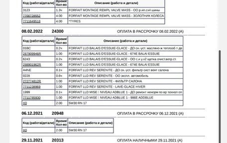Renault Megane IV, 2020 год, 1 670 000 рублей, 15 фотография