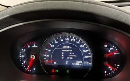 KIA Sorento II рестайлинг, 2018 год, 2 850 000 рублей, 13 фотография