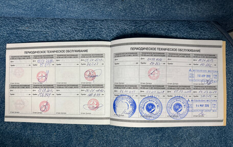Mitsubishi Outlander III рестайлинг 3, 2007 год, 725 000 рублей, 34 фотография
