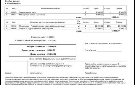 Volkswagen Golf VI, 2010 год, 1 000 000 рублей, 37 фотография