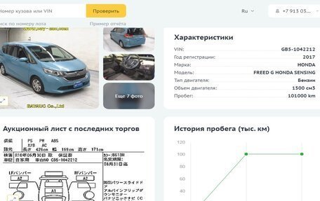 Honda Freed II, 2017 год, 890 000 рублей, 9 фотография