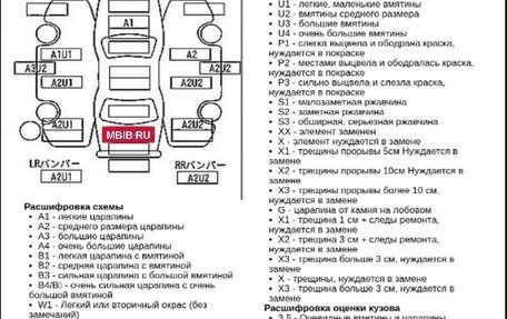Honda Freed II, 2017 год, 890 000 рублей, 8 фотография