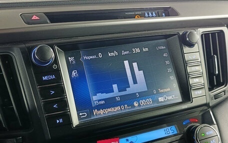 Toyota RAV4, 2018 год, 2 249 000 рублей, 16 фотография