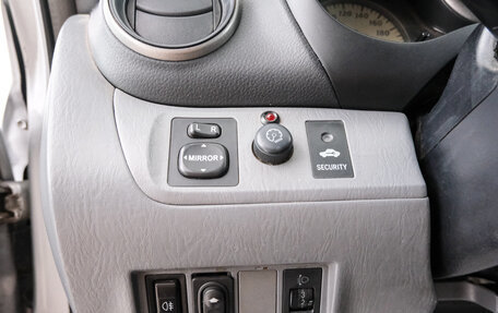 Toyota RAV4, 2003 год, 899 000 рублей, 19 фотография