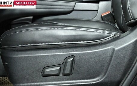 Haval F7 I, 2019 год, 1 797 000 рублей, 18 фотография
