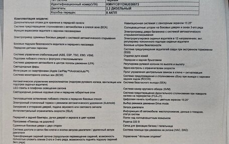 Hyundai Staria, 2021 год, 4 900 000 рублей, 34 фотография