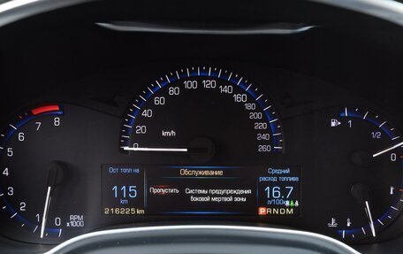 Cadillac SRX II рестайлинг, 2014 год, 1 749 000 рублей, 18 фотография