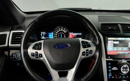 Ford Explorer VI, 2015 год, 2 085 000 рублей, 13 фотография