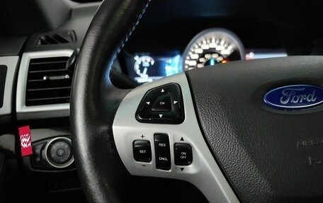 Ford Explorer VI, 2015 год, 2 085 000 рублей, 21 фотография