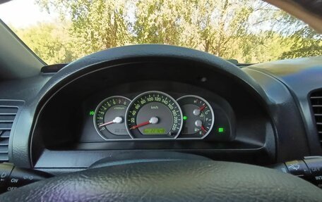 KIA Sorento IV, 2008 год, 1 100 000 рублей, 30 фотография
