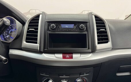 JAC S3, 2019 год, 999 000 рублей, 14 фотография