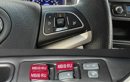 JAC S3, 2019 год, 999 000 рублей, 16 фотография