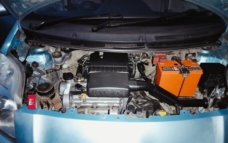 Toyota Vitz, 2006 год, 370 000 рублей, 6 фотография