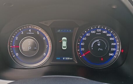 Hyundai i40 I рестайлинг, 2016 год, 1 299 999 рублей, 14 фотография